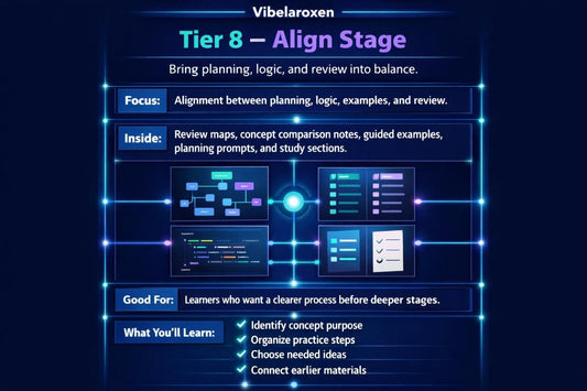 Vibelaroxen Tier 8 - Align Stage educational tool on a dark background